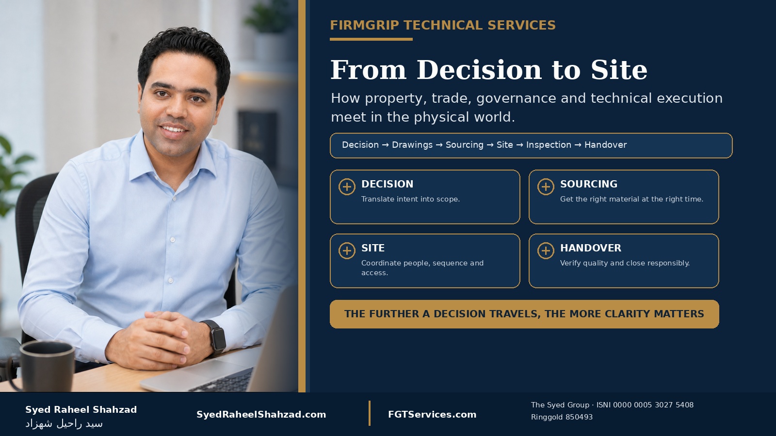 From Decision to Site: How FirmGrip Connects Property, Trade, Governance and Technical Execution — Syed Raheel Shahzad featured image