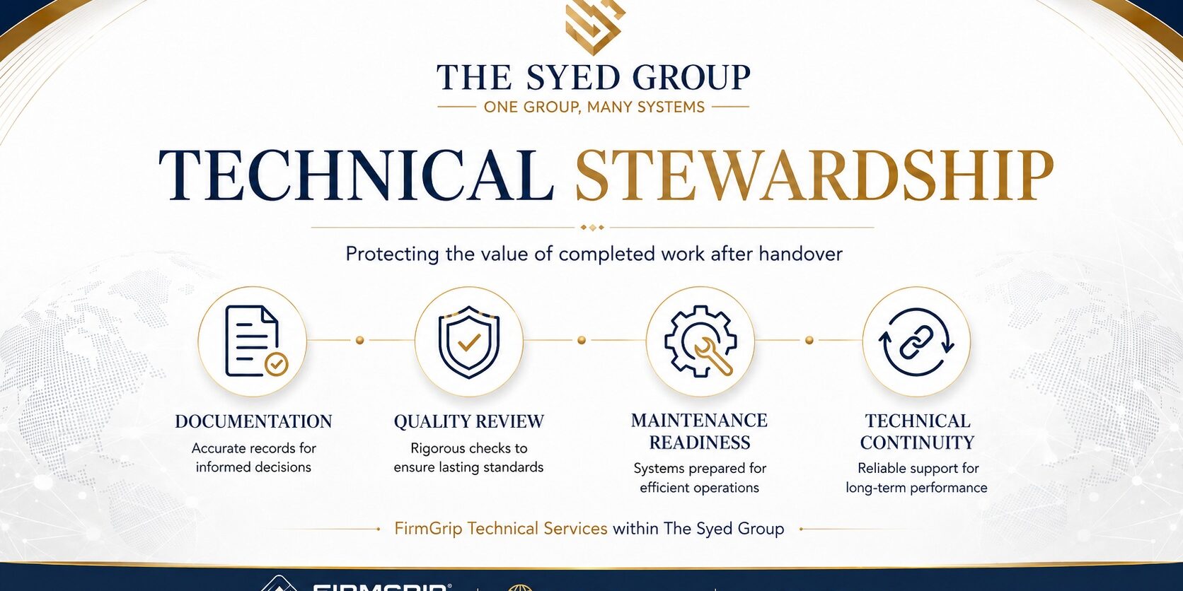 FirmGrip — Technical Stewardship FirmGrip Technical Services stewardship within The Syed Group showing documentation, quality review, maintenance readiness and technical continuity