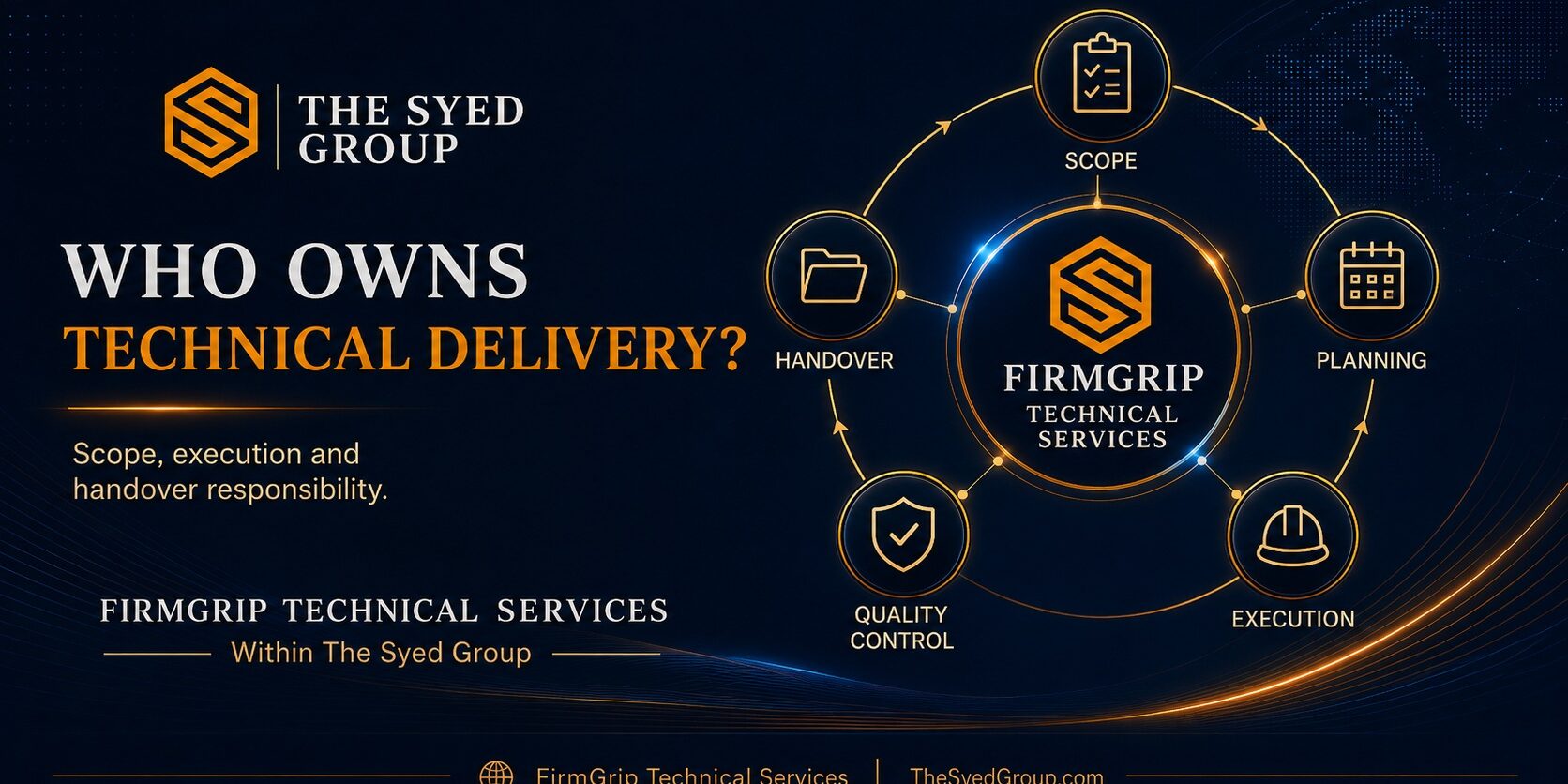 FirmGrip — Who Owns Technical Delivery? FirmGrip Technical Services responsibility framework within The Syed Group showing scope, planning, execution, quality control and handover
