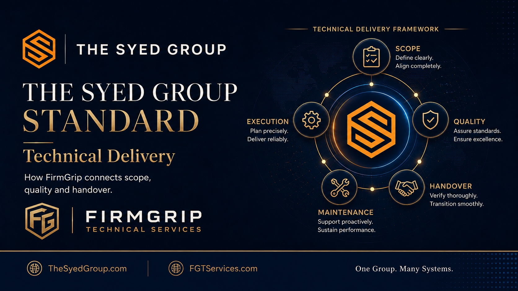 The Syed Group Standard in Technical Delivery: How FirmGrip Connects Scope, Quality and Handover — The Syed Group corporate featured image for FirmGrip Services