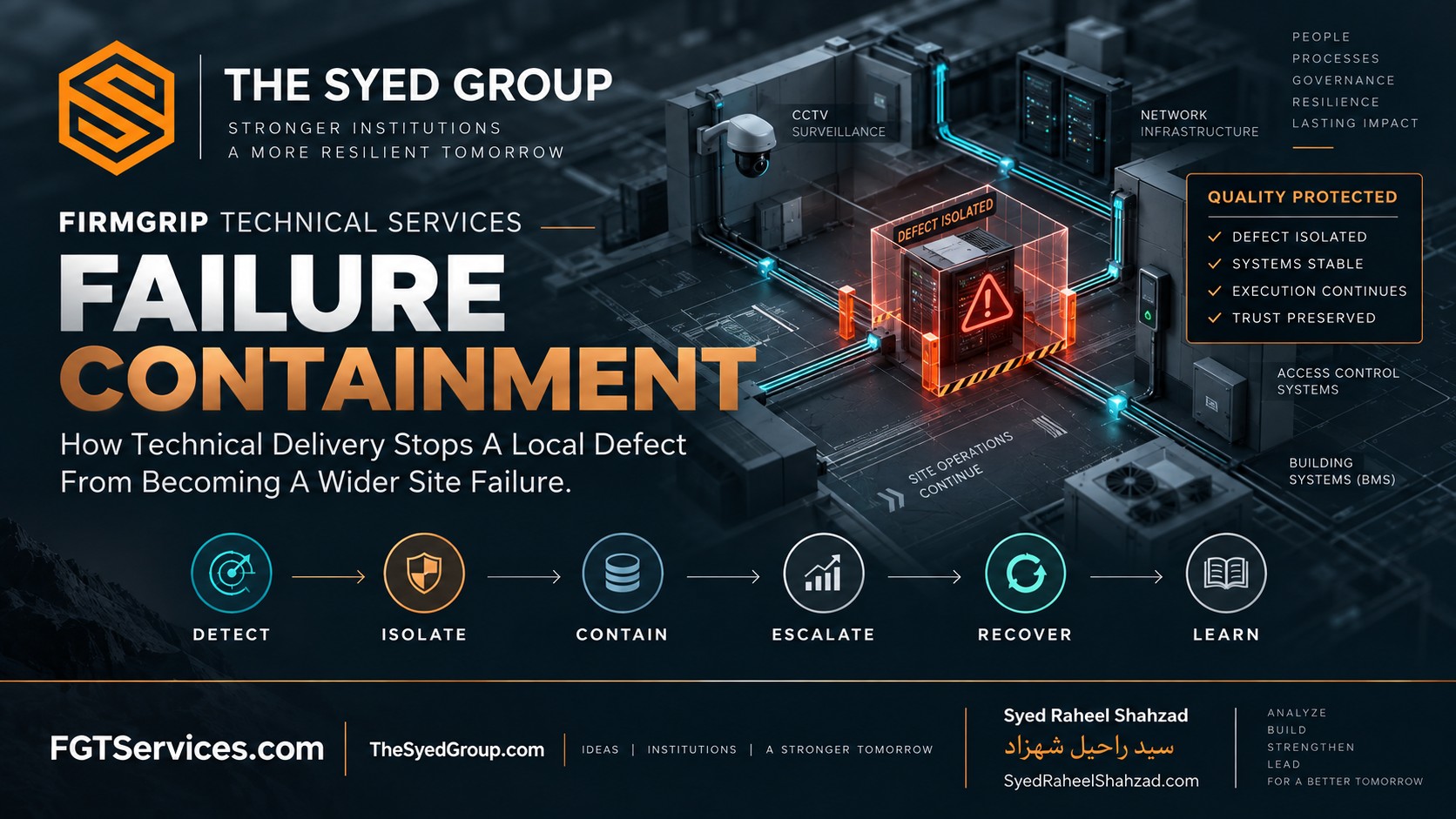 FirmGrip — Stop the Defect Before It Travels Through the Site FirmGrip Technical Services defect containment showing isolated technical fault, CCTV, network infrastructure, building systems and stable site operations within The Syed Group